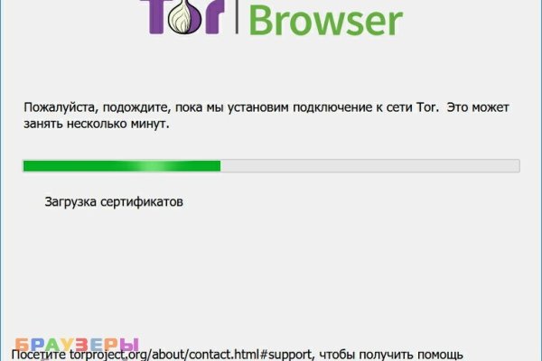Рабочий сайт kraken