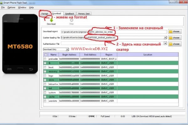 Kraken актуальные зеркала krakentor site