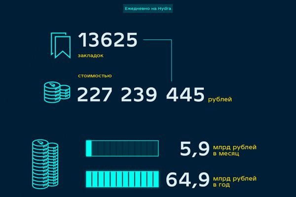Как войти в кракен через тор