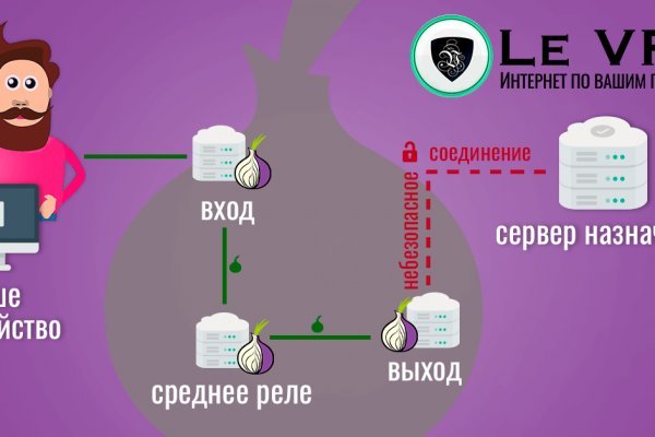 Кракен маркет супернет только через стор