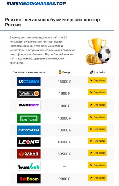 Кракен ориг ссылка