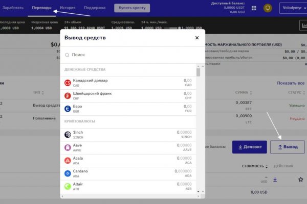 Ссылки на супернет сайты