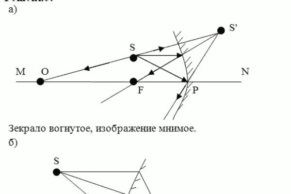 Кракен современный супернет маркетплейс