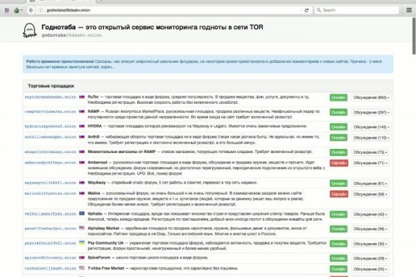 Kraken домен