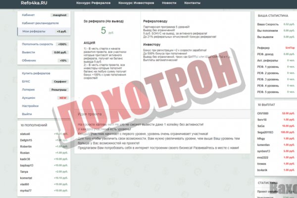 Услуги супернета
