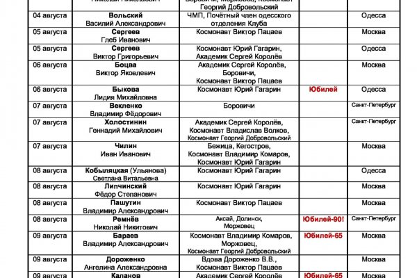 Кракен зеркало москва
