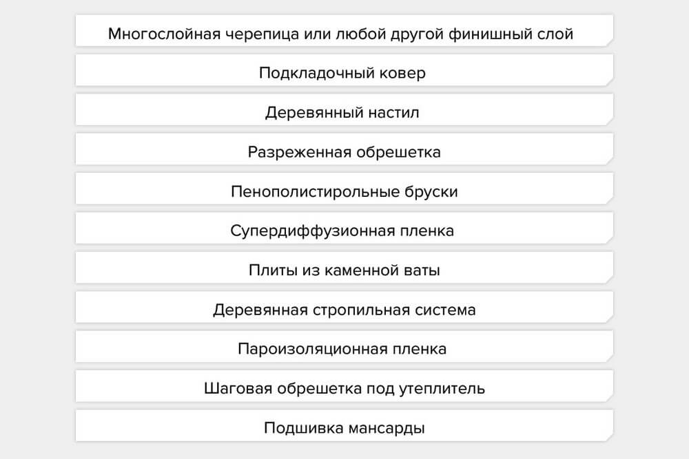 Взломали аккаунт кракен