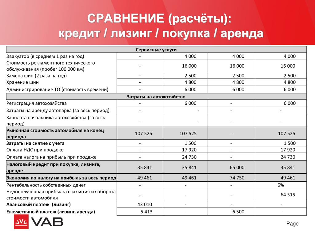 Кракен магазин тор